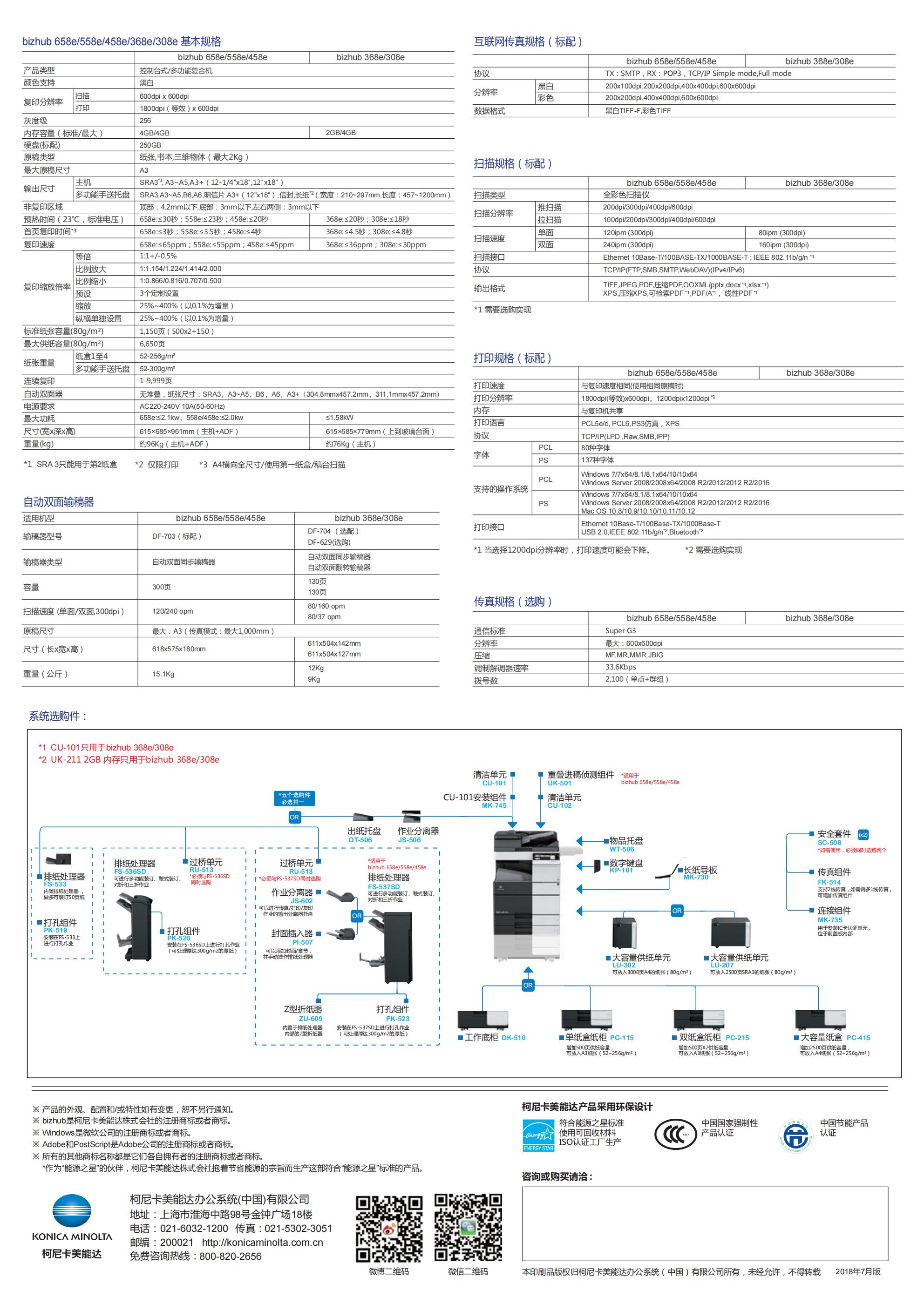 柯美458e系列_08